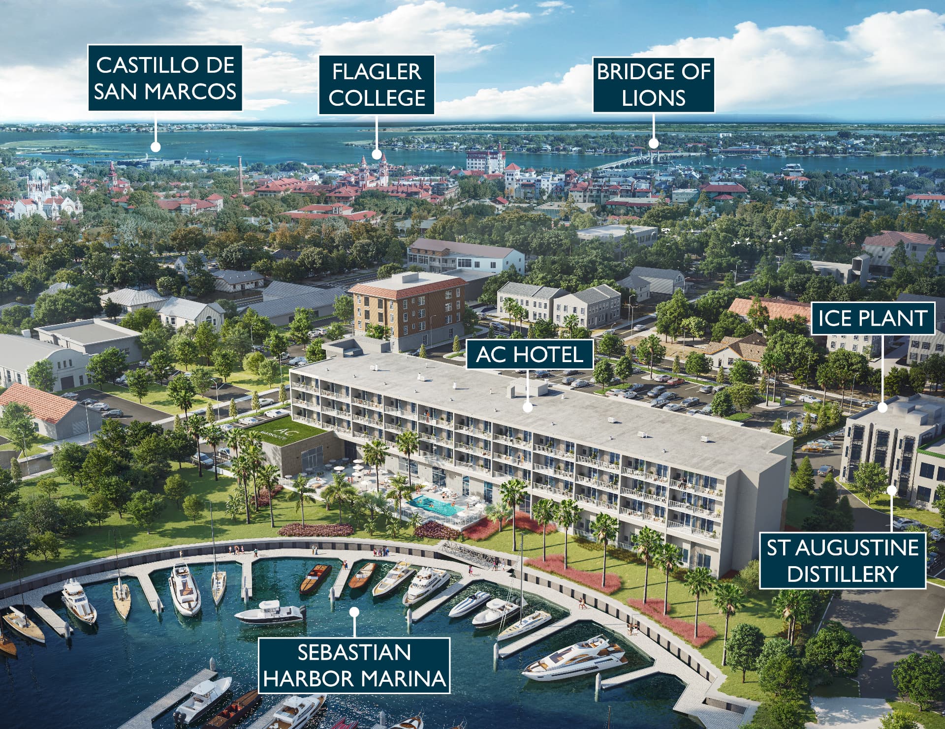Rendering of Sebastian Harbor Marina with labeled nearby landmarks